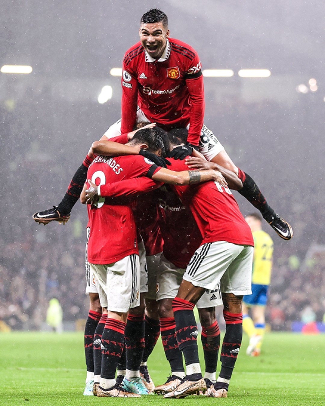 的各个领域 的各个领域